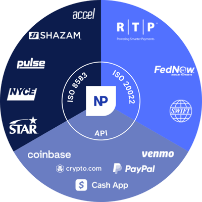 The Payments Engine (1000 x 1000 px) (1)