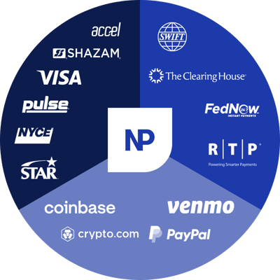 Neural Payments connected payment rails